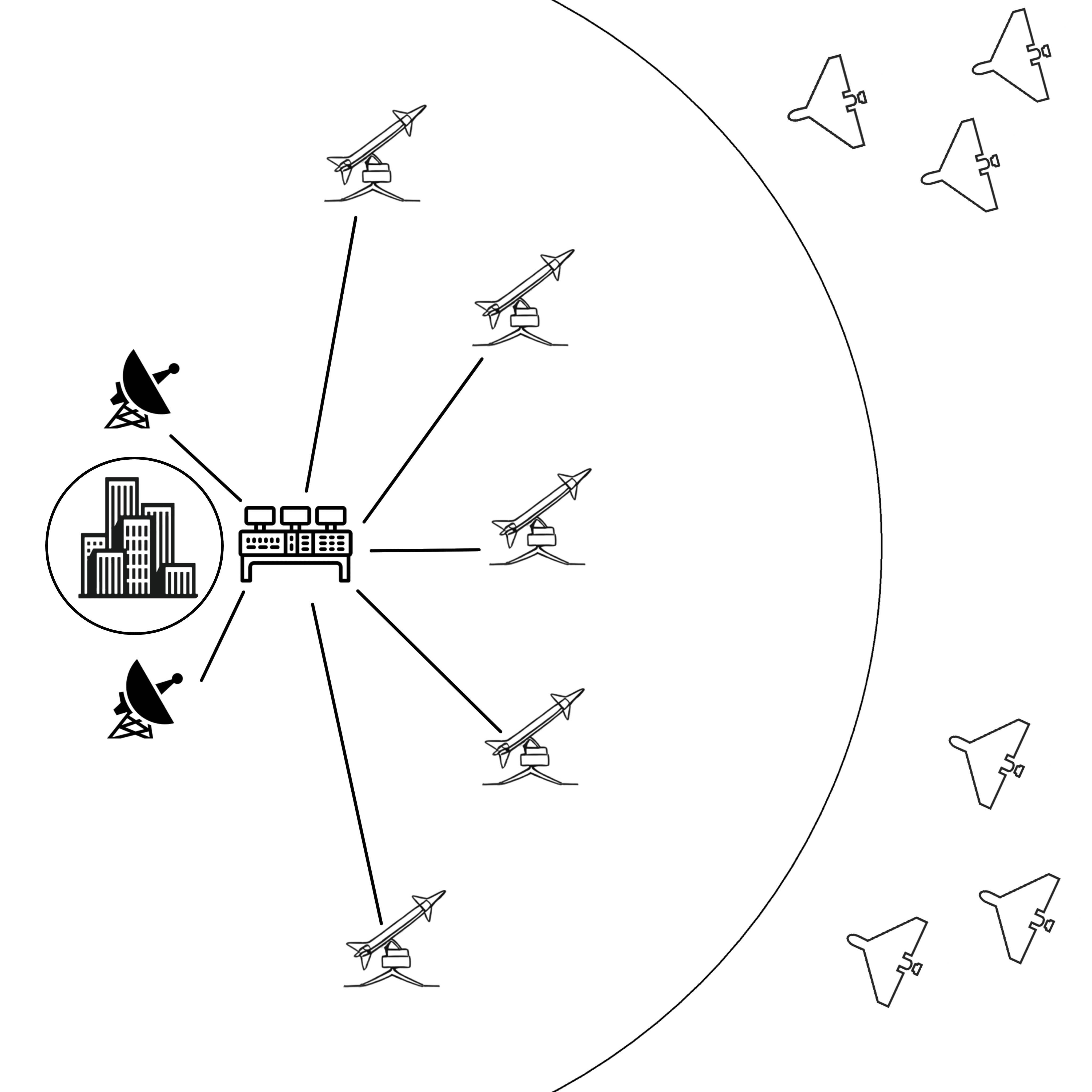 Defense architecture